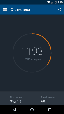 Скриншот приложения Страшные истории - №5