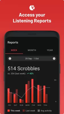 Скриншот приложения Last.fm - №3