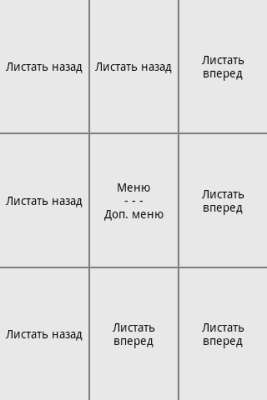 Скриншот приложения Библиотека ЦС (вер.2) - №8