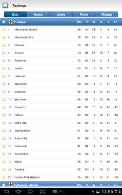 Скриншот приложения Счета Онлайн - №3