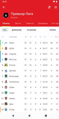 Скриншот приложения FotMob - №3