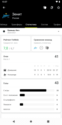 Скриншот приложения FotMob - №7