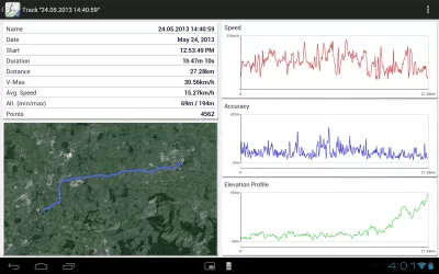Скриншот приложения Российские топо карты (ранее Советские военные карты) - №14