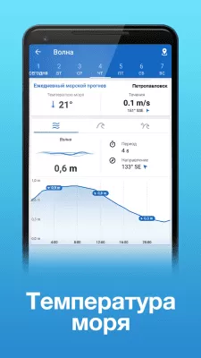 Скриншот приложения Рыбацкие Точки: Рыбалка & GPS - №7