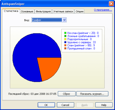 Скриншот приложения AntispamSniper для Outlook Express - №1