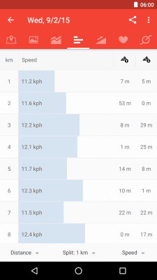Скриншот приложения Runtastic Road Bike GPS - №3
