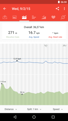 Скриншот приложения Runtastic Road Bike GPS - №4