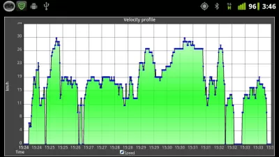 Скриншот приложения X-Speedo - №8