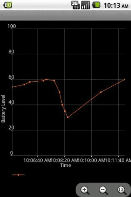 Скриншот приложения Memory Status Widget - №3