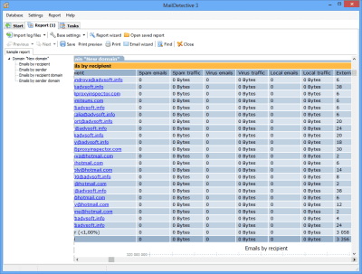 Скриншот приложения MailDetective for Exchange Server - №1