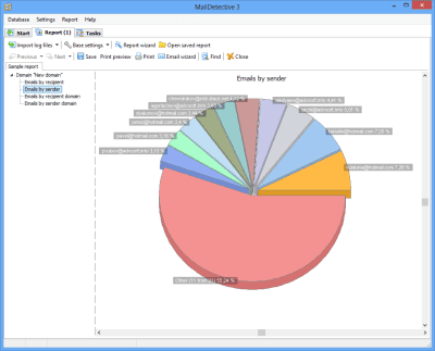 Скриншот приложения MailDetective for Exchange Server - №5
