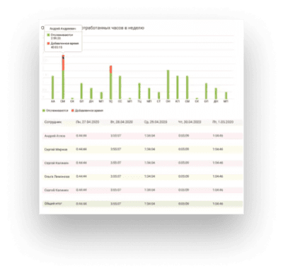 Скриншот приложения AppTask - №8