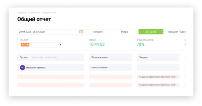 Скриншот приложения AppTask - №9