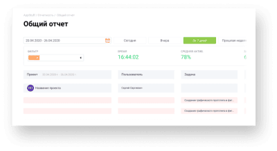 Скриншот приложения AppTask - №12