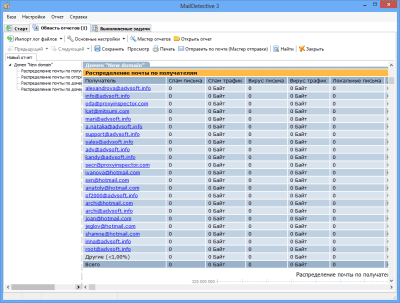 Скриншот приложения MailDetective - №3