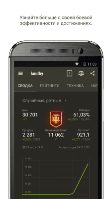 Скриншот приложения World of Tanks Assistant - №3