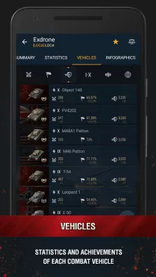Скриншот приложения World of Tanks Blitz Assistant - №2