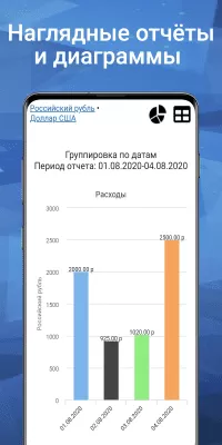 Скриншот приложения Домашняя бухгалтерия - №5