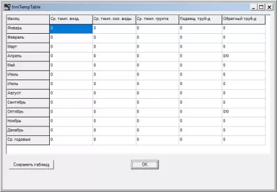 Скриншот приложения ТЕПЛО - №3