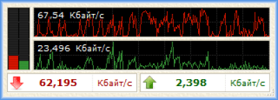 Скриншот приложения NetTMon - №5