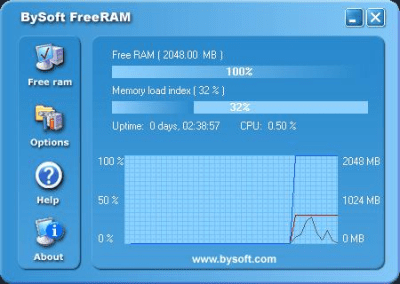 Скриншот приложения FreeRAM - №1