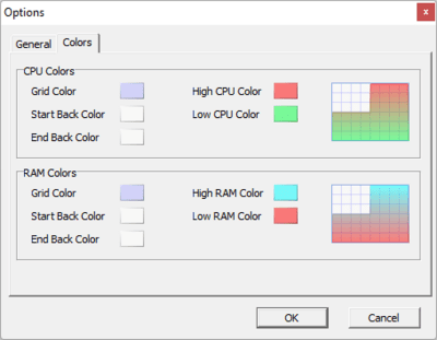 Скриншот приложения RAMRush - №3