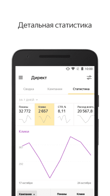 Скриншот приложения Яндекс.Директ - №3
