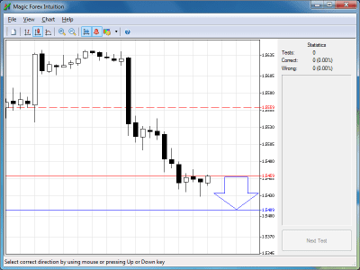 Скриншот приложения Magic Forex Intuition - №6