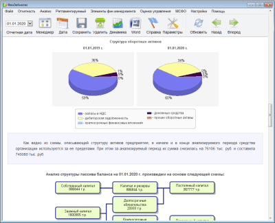 Скриншот приложения ФинЭкАнализ - №1