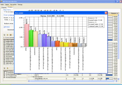 Скриншот приложения Mail Access Monitor for MDaemon - №4
