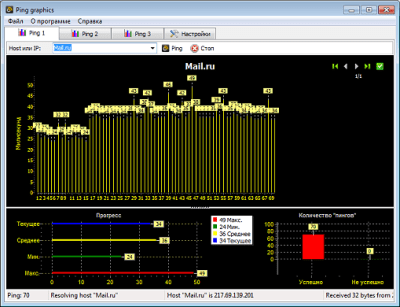 Скриншот приложения PingGraphic - №1