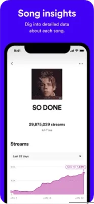 Скриншот приложения Spotify for Artists - №6