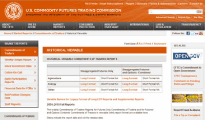 Скриншот приложения Forex Utils - №1