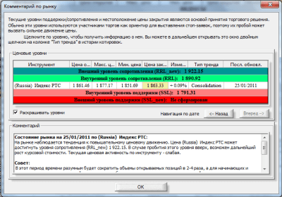 Скриншот приложения Personal Investment Adviser - №3