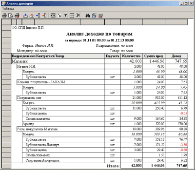 Скриншот приложения Tria конфигурация Зарплата для Украины - №9