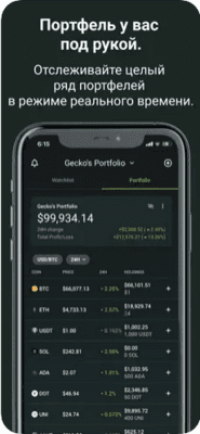 Скриншот приложения CoinGecko:Трекер цен на крипто - №3