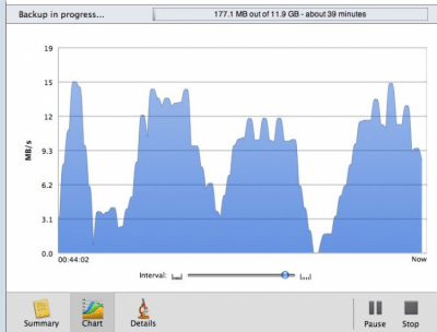 Скриншот приложения Personal Backup X6 - №5
