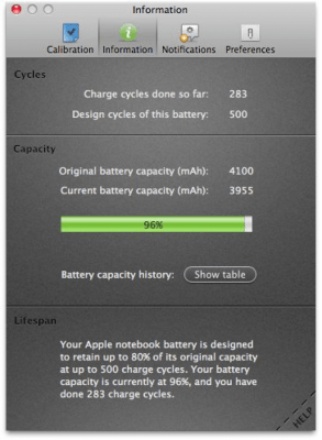 Скриншот приложения Watts - №4