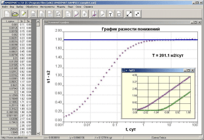 Скриншот приложения ANSDIMAT - №3