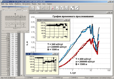 Скриншот приложения ANSDIMAT - №7