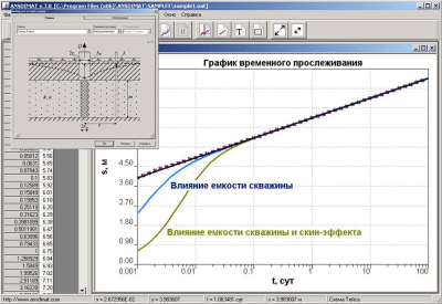 Скриншот приложения ANSDIMAT - №8
