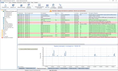 Скриншот приложения 10-Страйк: Мониторинг Сети - №6