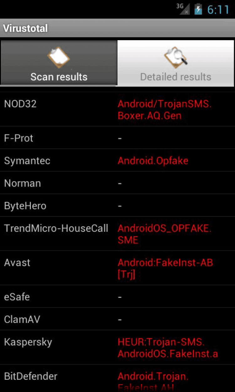 Detailed results. Virustotal. Virustotal mobile инструкция Android. Android Trojan database. Virustotal mobile инструкцию.