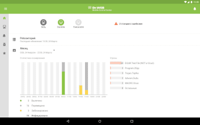 Скриншот приложения Dr.Web Mobile Control Center - №6