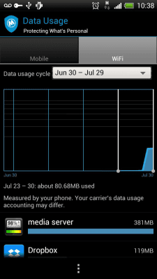 Скриншот приложения Mobiwol: Firewall без root - №6