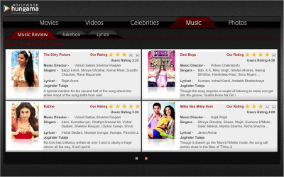 Скриншот приложения BH - BollywoodHungama - №2