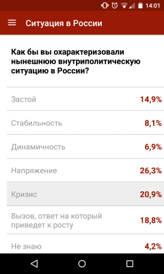 Скриншот приложения GMJ новости, анекдоты, словари - №8