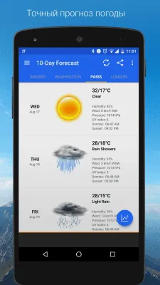 Скриншот приложения Weather & Clock Widget - №4