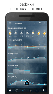 Скриншот приложения Sense V2 Flip Clock & Weather - №8