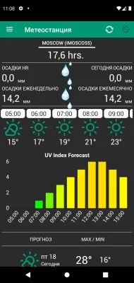 Скриншот приложения Метеорологическая станция - №6